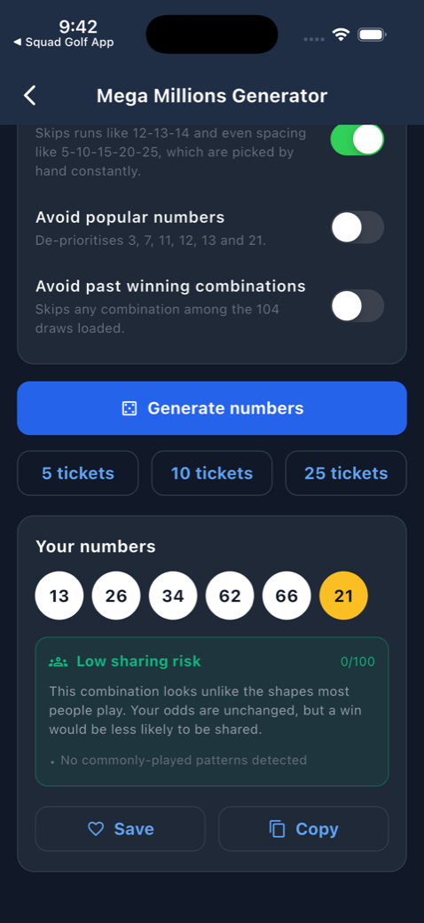 Sharing risk — how heavily played your numbers look